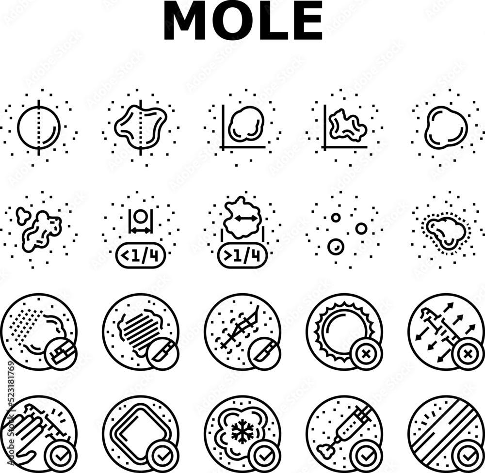 Mole Skin Problem And Disease Icons Set Vector. Asymmetrical And Uneven Borders Melanoma, Laser And Surgical Mole Removal, Massage Scar And Corticosteroid Injection Black Contour Illustrations
