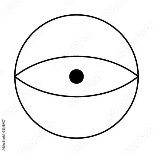 eye
