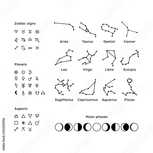 Set of icons of zodiac signs, constellations, planets, moon phases, aspects isolated on white background