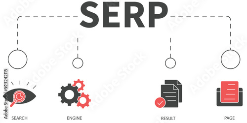 SERP Search Engine Result Page Vector Illustration concept. Banner with icons and keywords . SERP Search Engine Result Page symbol vector elements for infographic web photo