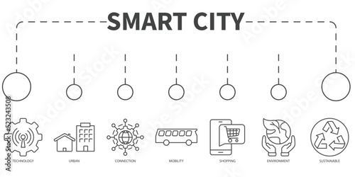 smart city Vector Illustration concept. Banner with icons and keywords . smart city symbol vector elements for infographic web