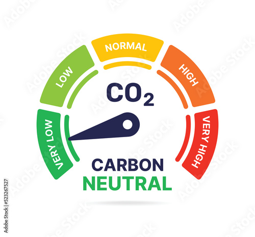Carbon neutral CO2 gauge level vector illustration.