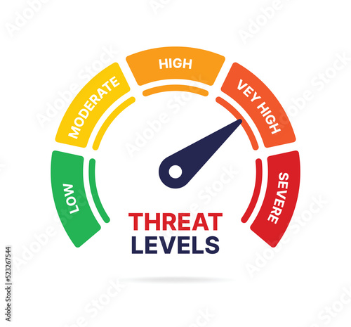 Threat levels gauge vector illustration.