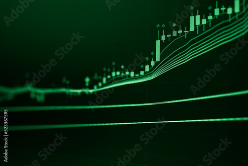 Data analyzing in Forex, Commodities, Equities, Fixed Income and Emerging Markets: the charts and summary info show about 