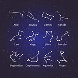 Zodiac constellations on the background of a dark blue space vector illustration esoteric symbols.