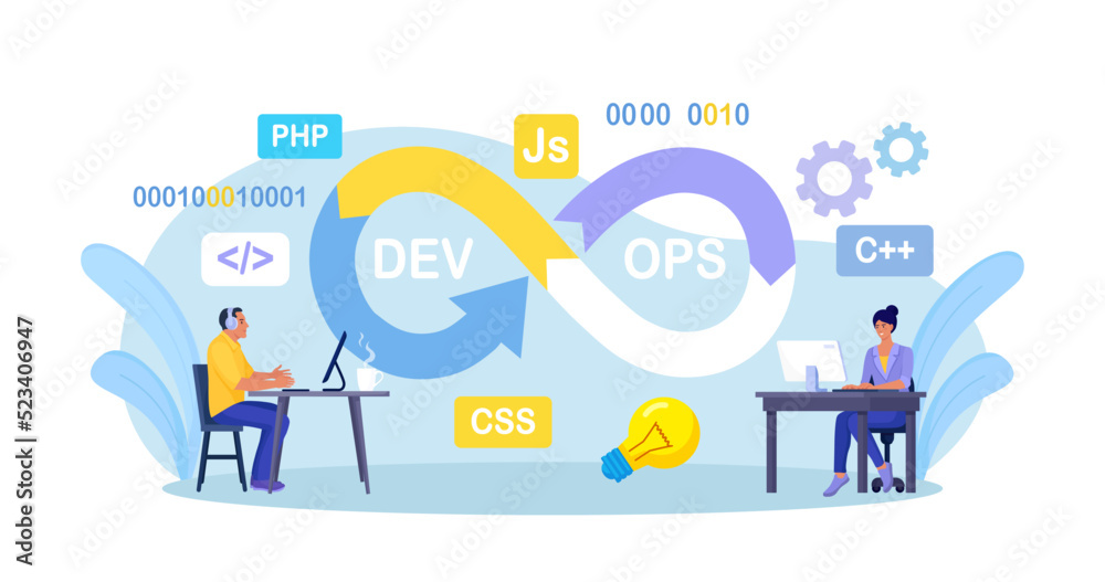 DevOps concept. Programmers practice of development and software operations. Developer working on operations process, technical support, programming code. Programmer using devOps method. Vector design