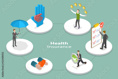 3D Isometric Flat Vector Conceptual Illustration of Health Insurance, Occupational Safety and Health Administration
