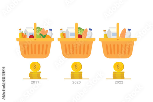 Economic crisis financial inflation design concept. Growing up prices for goods and value of money recession vector illustration