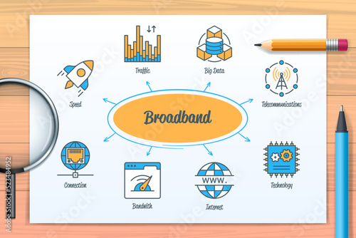 Broadband chart with icons and keywords