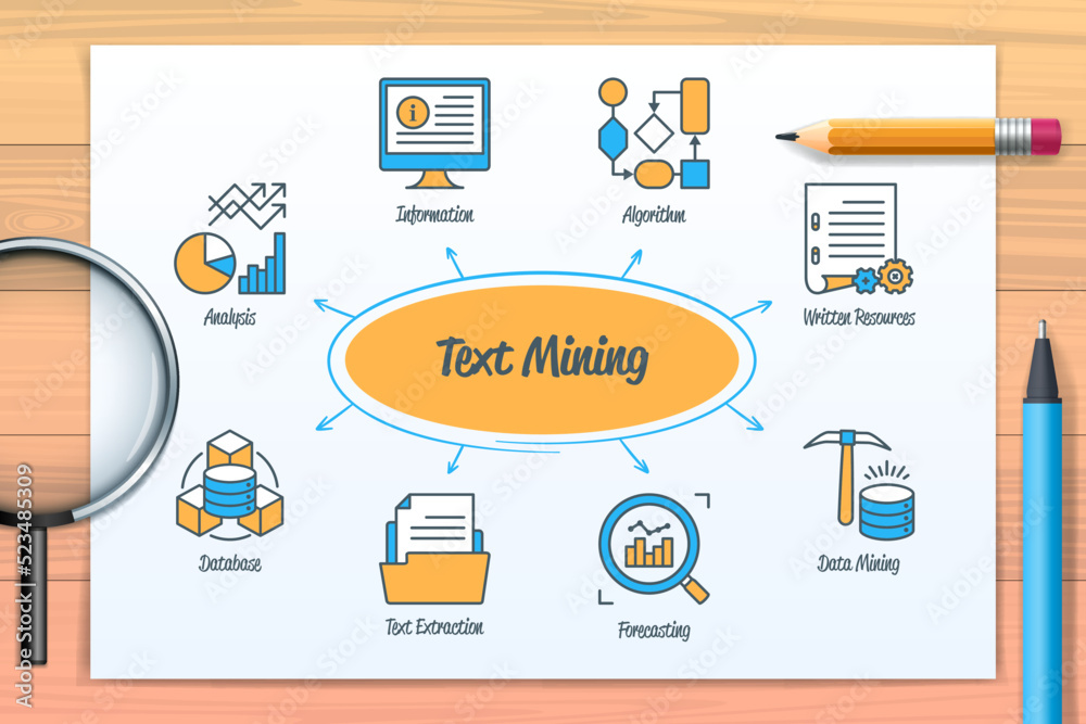 Text mining chart with icons and keywords Text mining chart with icons and keywords