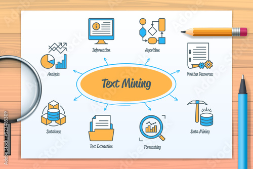 Text mining chart with icons and keywords