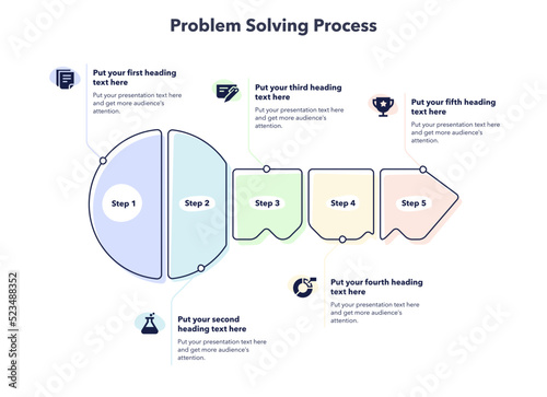 Problem solving process template with five steps and a key as a main symbol.