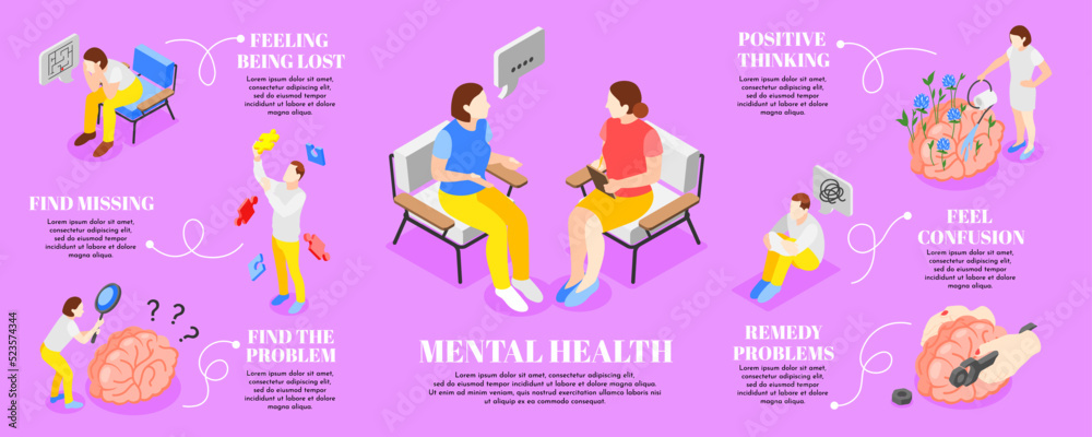 Mental Health Infographic Set Mental Health Infographic Set