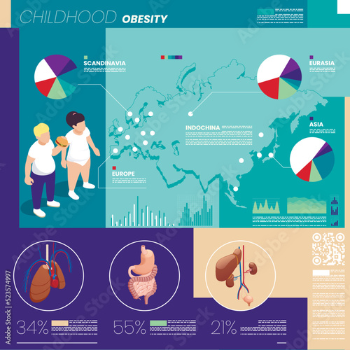 Kids Obesity Infographic Set