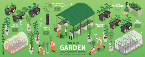 Isometric Nursery Garden Infographics photo