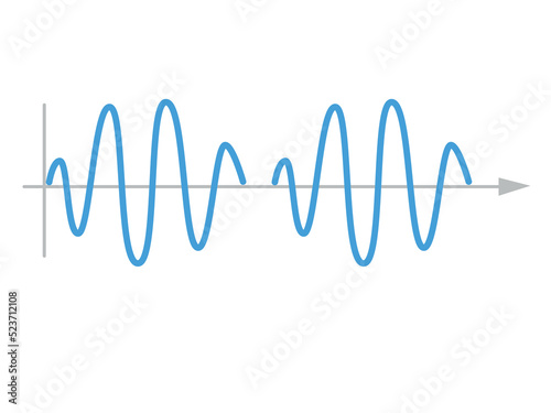 Sinusoid. sinusoidal wave. Pulse lines isolated on a white background. Vector symbol
