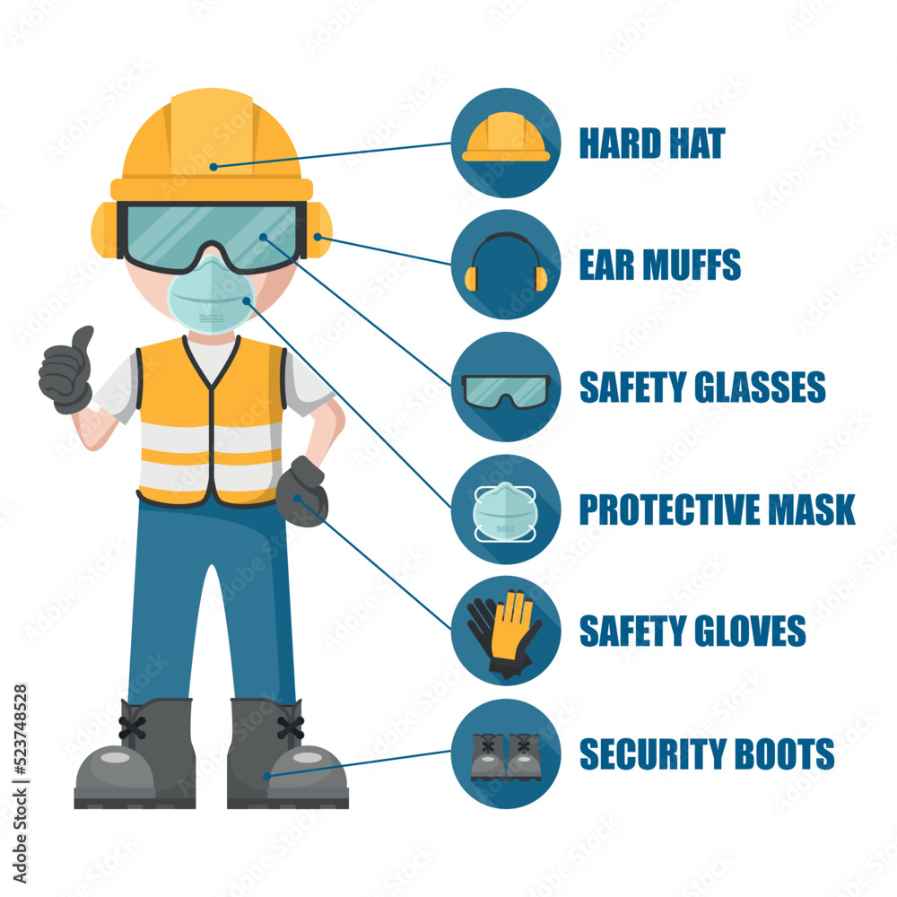 Worker with his personal protective equipment. Set of industrial safety