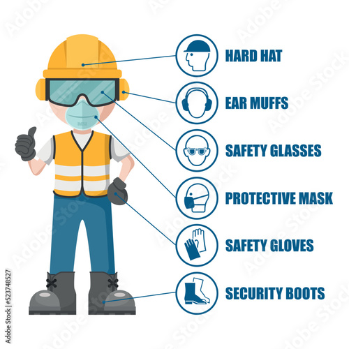 Worker with his personal protective equipment. Set of industrial safety and occupational health icons for the prevention of occupational risks and accidents photo