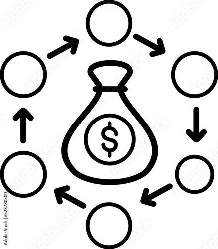 budget estimate