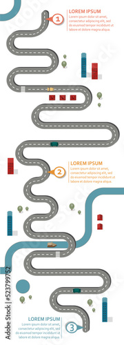 Business workflow roadmap, infographic flat lay style,  in 25:9 upright, long, high, panel, portrait format on white background with 3 check points