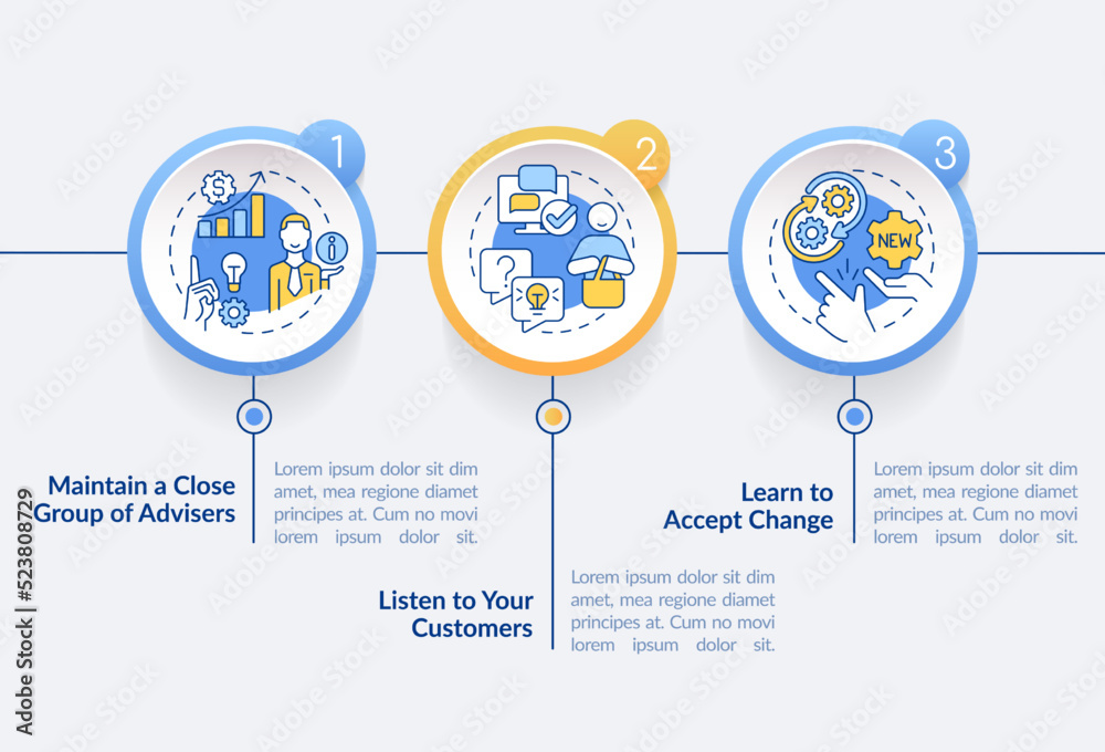 Ways to identify trends circle infographic template. Stock market. Data visualization with 3 steps. Editable timeline info chart. Workflow layout with line icons. Lato-Bold, Regular fonts used Ways to identify trends circle infographic template. Stock market. Data visualization with 3 steps. Editable timeline info chart. Workflow layout with line icons. Lato-Bold, Regular fonts used