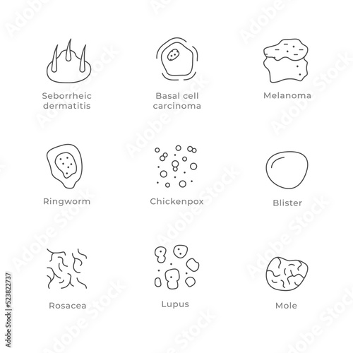 Set line icons of skin disease