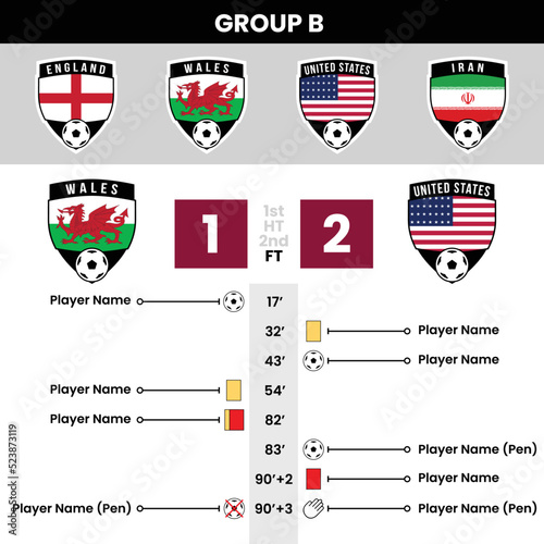 Football Match Details and Shield Team Icons for Group B