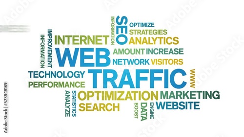 Web Traffic Animated Tag Word Cloud;Text Design Animation typography seamless loop. photo