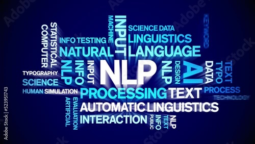 NLP animated tag word cloud;text design animation kinetic typography seamless loop. photo