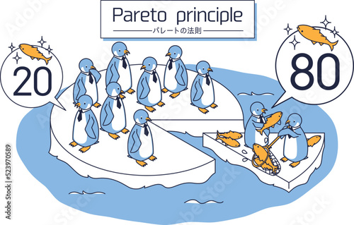 パレートの法則をイメージするペンギンのアイソメイラスト photo