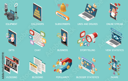 Social Media Set