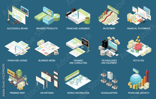 Franchising Isometric Set