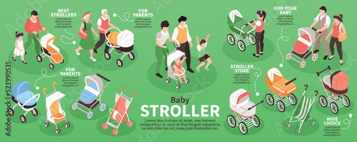 Isometric Baby Stroller Infographics