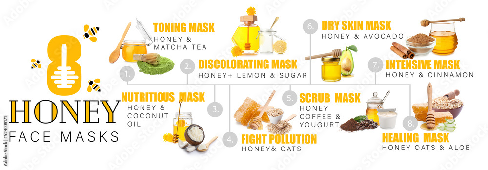 Fototapeta premium Set of honey facial masks with ingredients on white background