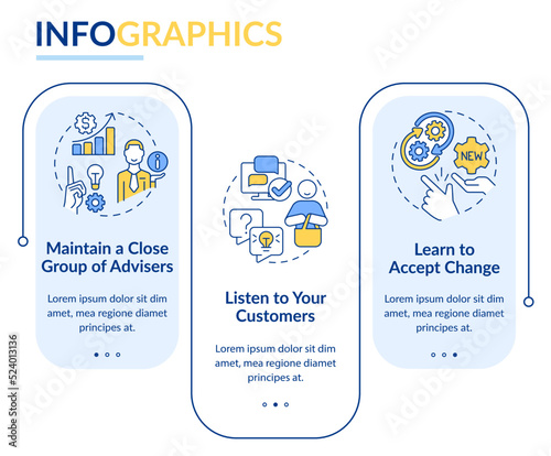 Ways to identify trends rectangle infographic template. Stock market. Data visualization with 3 steps. Editable timeline info chart. Workflow layout with line icons. Lato-Bold, Regular fonts used