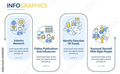 How to identify trends rectangle infographic template. Management. Data visualization with 4 steps. Editable timeline info chart. Workflow layout with line icons. Lato-Bold, Regular fonts used