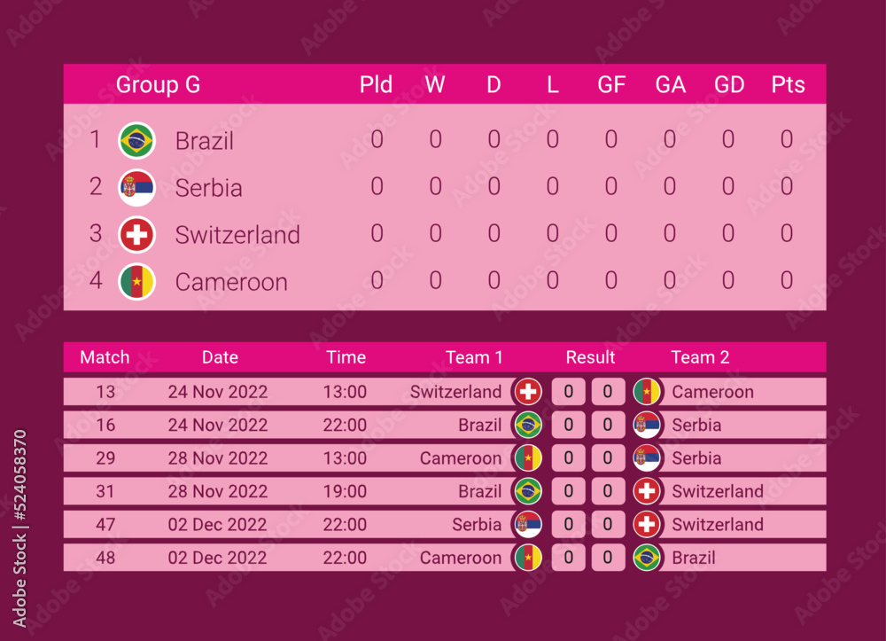 FIFA World Cup. World Cup 2022. Match schedule template. Football results table Group G, flags of world countries. Vector illustration FIFA World Cup. World Cup 2022. Match schedule template. Football results table Group G, flags of world countries. Vector illustration