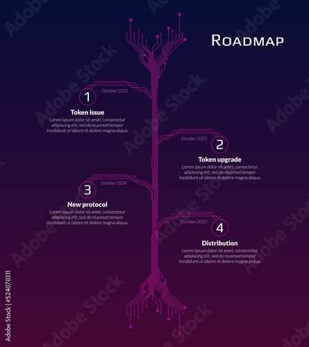 Roadmap for cryptocurrency or digital technology site on dark red background. Vertical infographic timeline with PCB tracks with copy space. Template for presentation. Vector.
