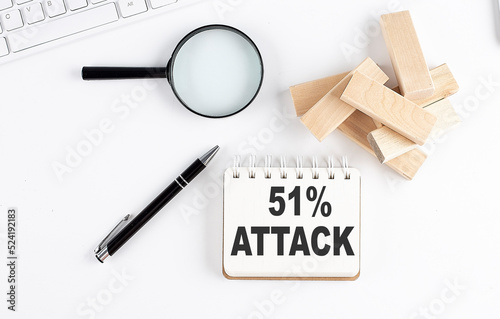 51percent ATTACK word written on notebook with block magnifier and pen , business concept. photo