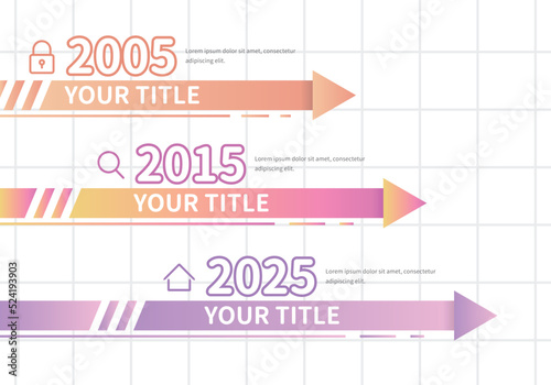 A commercial template that describes the timeline of the chronology