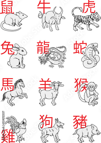 Chinese New Year Zodiac Signs