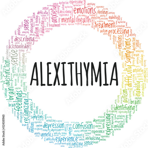 Alexithymia word cloud conceptual design isolated on white background.
