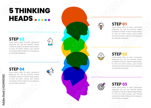 Infographic template. 5 thinking heads with icons and text