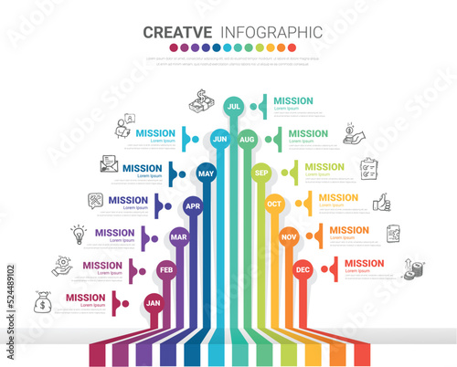 Timeline business for 12 months, Infographics element design and Presentation.