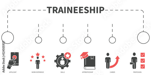 Traineeship program and apprenticeship Vector Illustration concept. Banner with icons and keywords . Traineeship program and apprenticeship symbol vector elements for infographic web