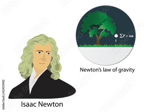 Valokuvatapetti illustration of physics, Newton's law of gravity,  Isaac Newton formulated gravi
