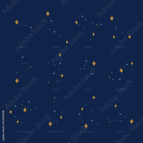 Set of mystical constellations. Magical elegant collection of cosmic elements. Cute set of stylized moons, suns, planets, constellations and other unusual compositions.