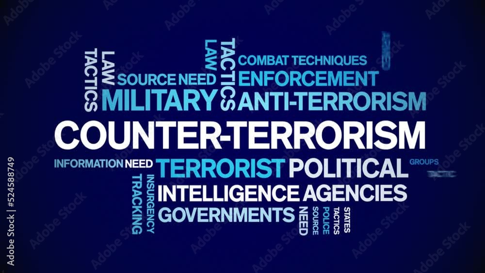 Counter-Terrorism animated tag word cloud;text design animation kinetic typography seamless loop.