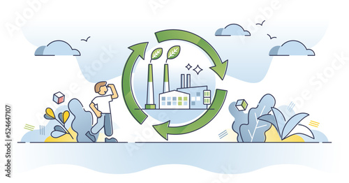 Sustainable production factory and renewable material usage outline concept. Green energy power and zero emissions electricity consumption with environmental resources technology vector illustration.