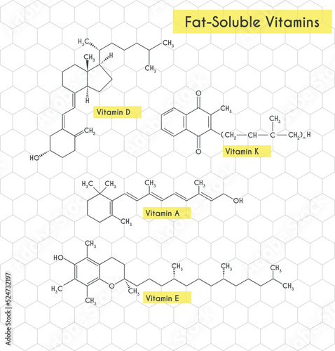 Chemical formulas of fat soluble vitamins a, d, k, e isolated on white background from hexagons. Vector illustration